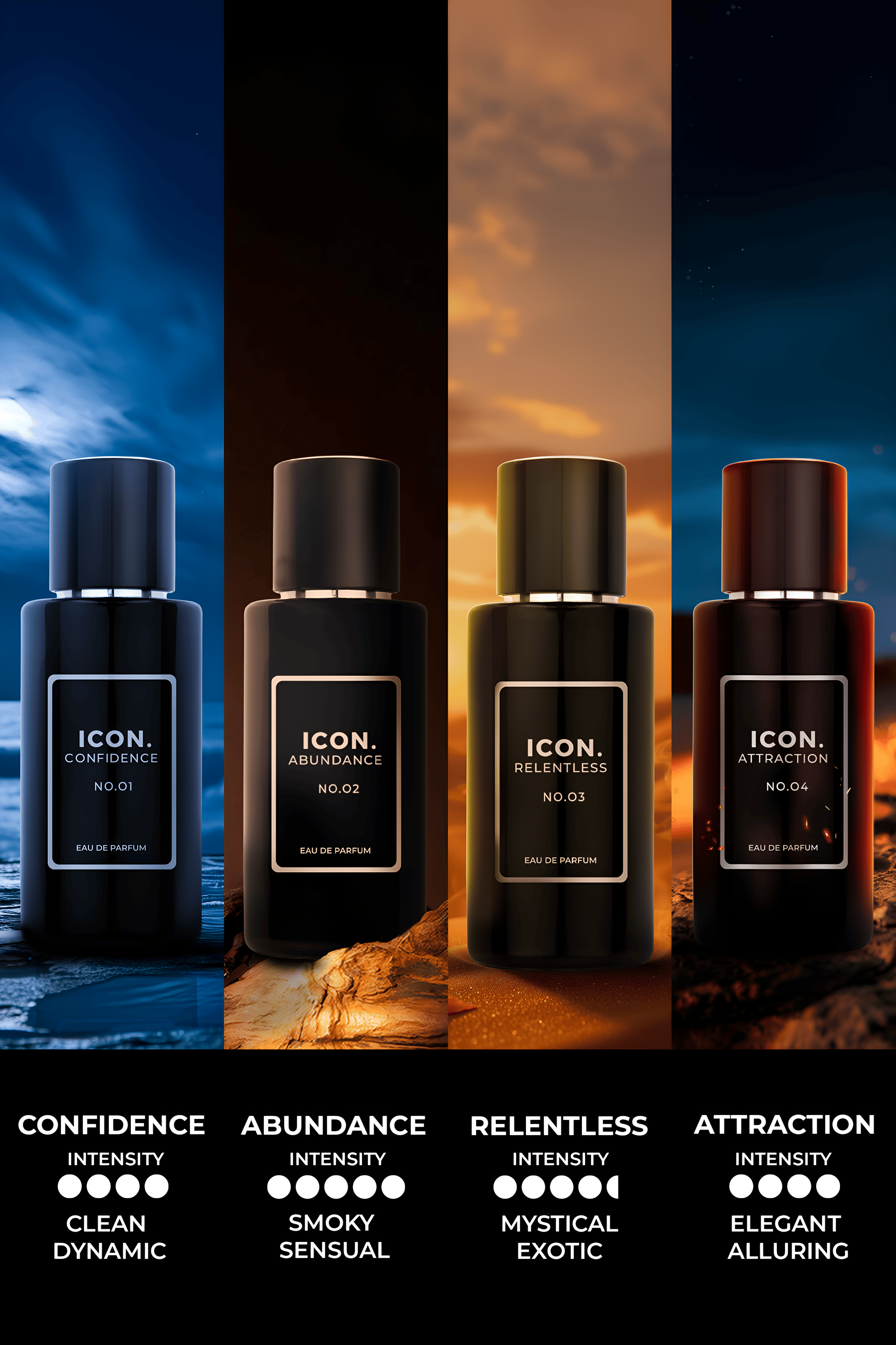 ICON. CONFIDENCE PARFUME
